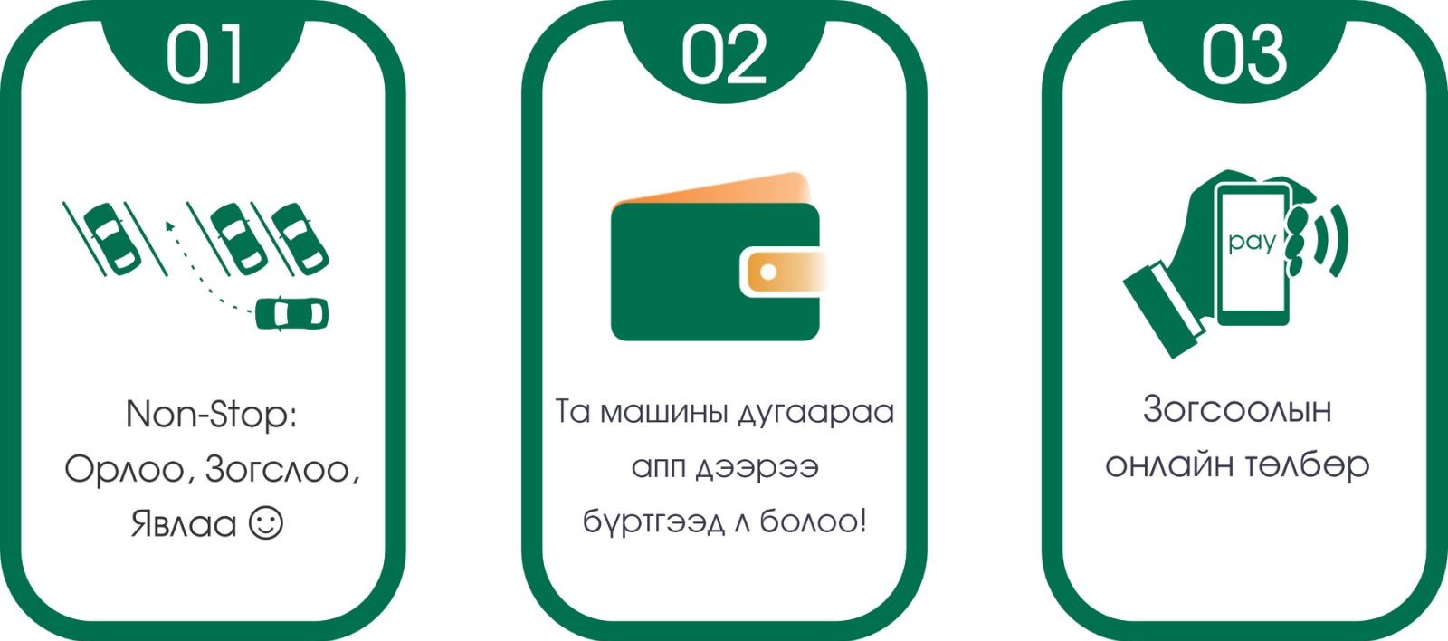 МОСТ ПАРКИНГ- Авто зогсоолын програмж хангамжийн платформ